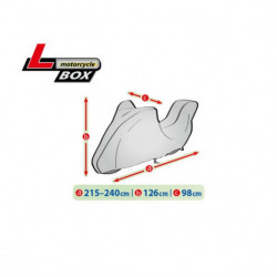 Plachta moto L+box mobile garage