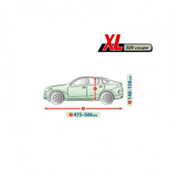 Plachta na auto Mercedes GLE coupe II C167 2019-teraz - Garage