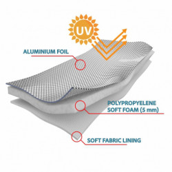 Autoplachta proti krupobitiu SUV XL 508x193x155cm + bavlna