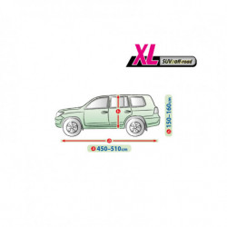 Plachta na auto Mercedes ML W164 SUV - Premium