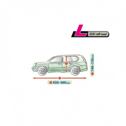 Plachta na auto Škoda Karoq SUV - Premium