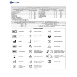 Nitrilové rukavice Nitrylex Basic veľkosť L, 100 ks black