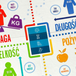 Vzdelávacia hra Na vrchole hry pre zvedavcov 8+ MULTIGRA - polsky jazyk