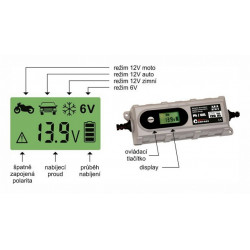 Nabíječka s mikroprocesor s LCD displayom 6/12V 3,8A (4-120Ah)